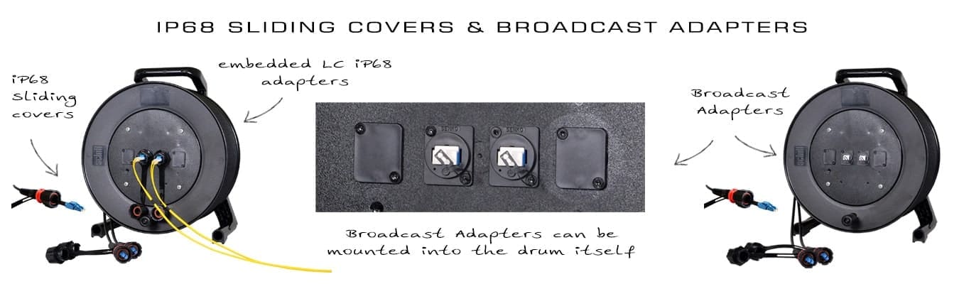 Deployable Fibre Cable IP68 Sliding Covers and Broadcast Adapters