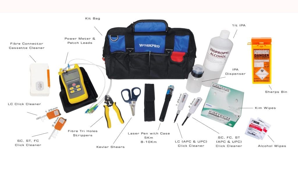 Cleaning Kit Diagram